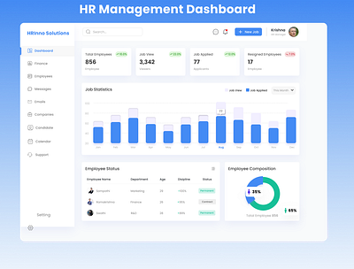 HR Management Dashboard app design graphic design uiux