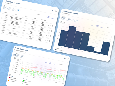 IndustryGraph Insight charts industrial user interface