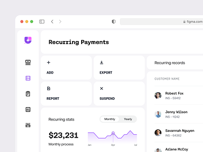 Recurring payment | Payment processing platform accessible dashboard graph flat dashboard list view minimal dashboard minimal sidebar minimal ui nav bar payment dashboard payment process dashboard processing payment recurring payment sidebar toggle