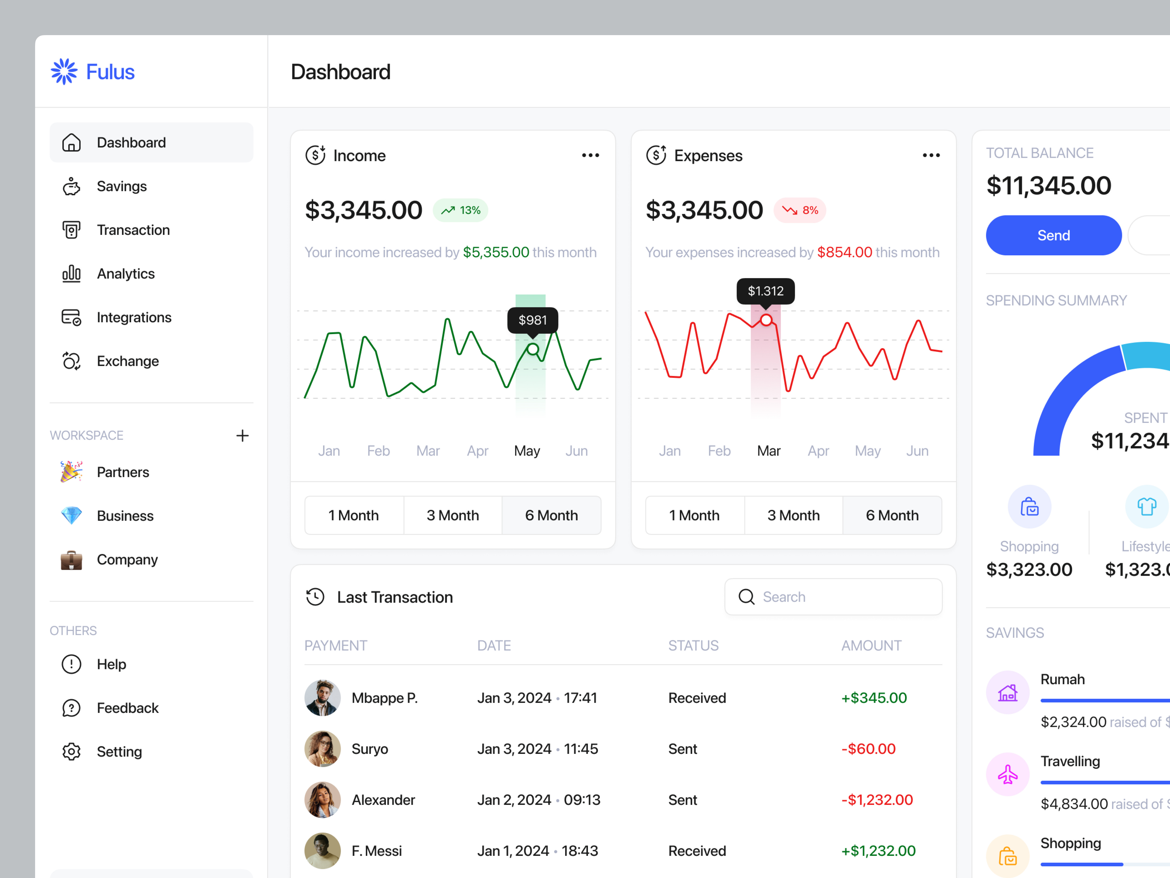Fulus - Finance Dashboard bank bank card banking card cash chart e wallet finance financial fintech investment m banking payment pocket product design save money saving stats wallet
