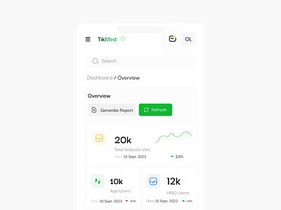 Dashboard Mobile UI app design healthapp healthdashboard medicalapp minimal mobile dashboard mobileapp mobileresponsiveness productdesign ui uiux webapp