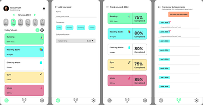 Resolution Tracker ui