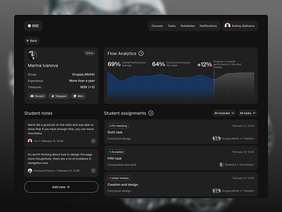 E-Learning Dashboard | Edtech course online dashboard desktop distance learning edtech education education platform elearn online school profile school management dashboard teachers web web design website