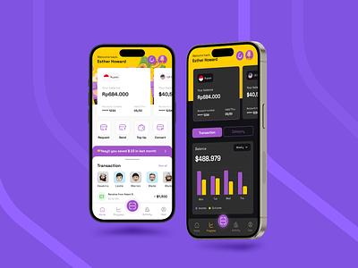 Unfin - Finance App Mobile UI KIT bank branding budgeting chart clean design dark mode dpopstudio dribbble expense tracker figma finance fintech graphic investment managent mobile money money management technology wealth