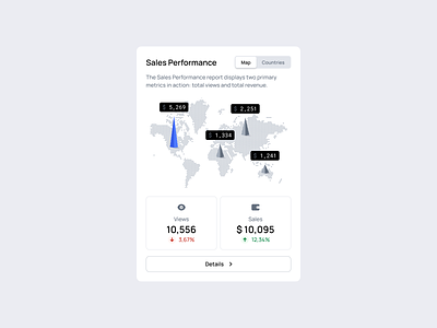 Sales Performance 123done clean data viz design figma icons infographic map minimalism sales ui ui kit
