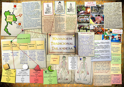 Thai massage class poster 3d design graphic design