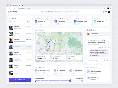 Flexiload - Cargo Shipment Dashboard 🚛 cargo crm dashboard delivery logistics dashboard management maps product design route tracking shipment shipment app shipment dashboard shipping shipping management tracking tracking app tracking web ui ux web app