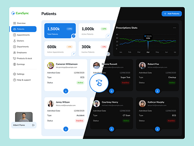 Medical Admin Dashboard UI KIT app design clinics dashboard design doctor figma hospital landing page medical medical landing page medicines mobile app patients productdesign responsive saas ui uiux web design wireframe