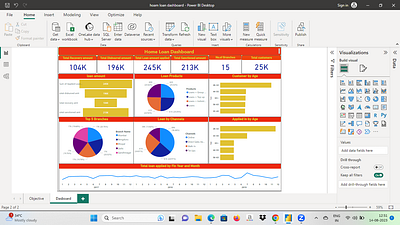 Data Visualization / PowerBI branding ui