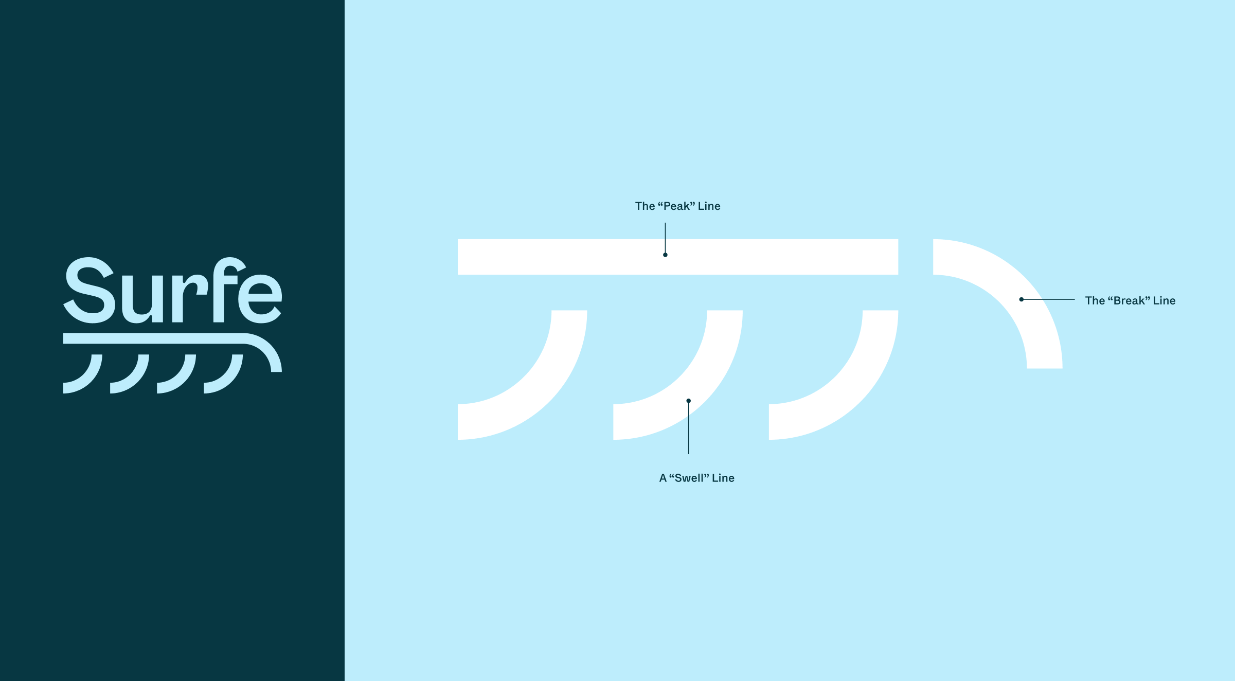 Surfe Logomark brand brand identity branding branding agency focus lab logo logo design logomark visual identity