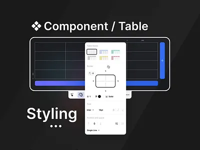 Day 4 ✦ Prototype Table Styling! app dashboard design prototype style table theme ui ux