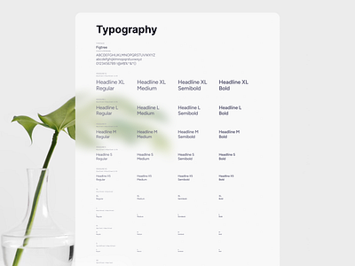 Typography · Design System body design figtree header heading l large m medium product design s small system typography xl