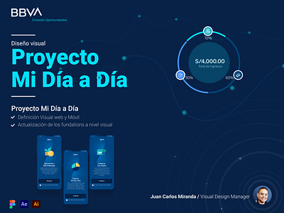 Proyecto Mi Día a Día BBVA Perú appdesign behance design dribbble hatypostudio uidesign uidesigner uitrends uiuxdesign uiuxdesigner uiuxinspiration uiuxsupply uiuxzone ultimateuiux userexperience userexperiencedesign ux uxdesign uxigers wireframe