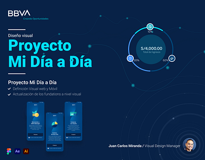 Proyecto Mi Día a Día BBVA Perú appdesign behance design dribbble hatypostudio uidesign uidesigner uitrends uiuxdesign uiuxdesigner uiuxinspiration uiuxsupply uiuxzone ultimateuiux userexperience userexperiencedesign ux uxdesign uxigers wireframe