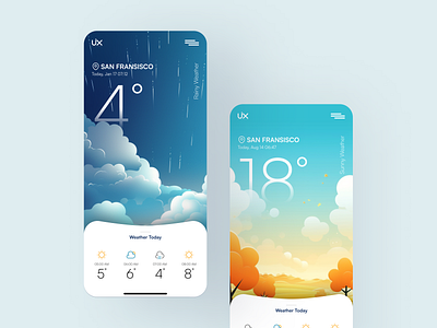 Weather App Design animation app branding design figma graphic design illustration illustraton logo ui