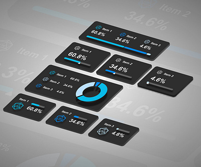 Widgets charts donut graphs ui ux widgets