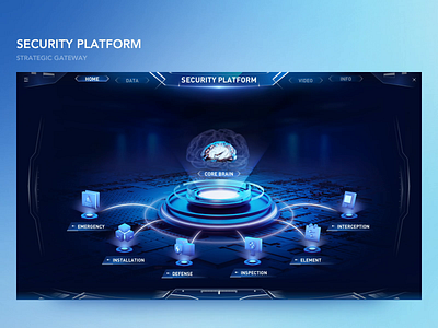 Security Gateway x FUI 3d 3d icon animation brains data data visualization fui hud landing page large screen launch page web website