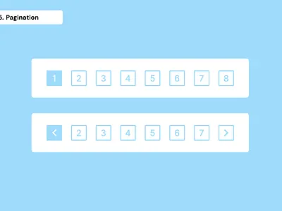 Daily UI Day 85 - Pagination 100 days ui daily ui graphic design pagination ui