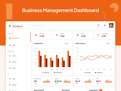 Business Management Dashboard branding business dashboard business management creative dashboard design figma ui ux