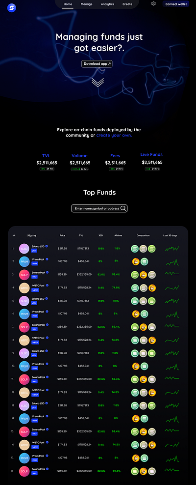 Redesigned Symmetry's Home Page branding finance graphic design redesign ui uiux web3