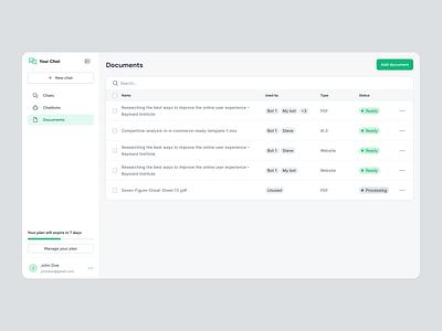 Chatbots & Documents view | 🤖 Your Chat ai artifical intelligence bots list bots view docs documents documents list documents view library light ui list manage documents members saas table web app