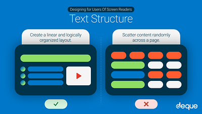 "Text Structure" for Accessibility accessibility accessibility matters design graphic design ui web accessibility