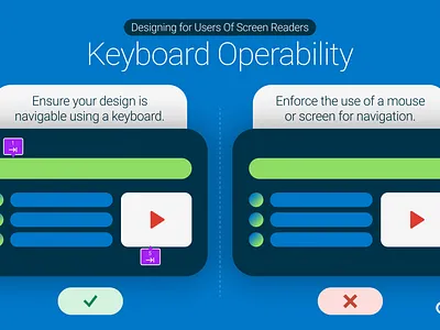 "Keyboard Operability" for Accessibility accessibility accessibility matters design graphic design illustration ui web accessibility