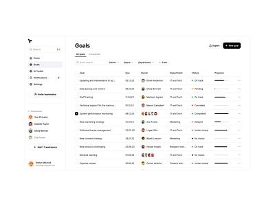 Goals dashboard 3d account animation branding clean dashboard data design grid ios layout logo minimal motion graphics ui user user experience user interface web agency web app