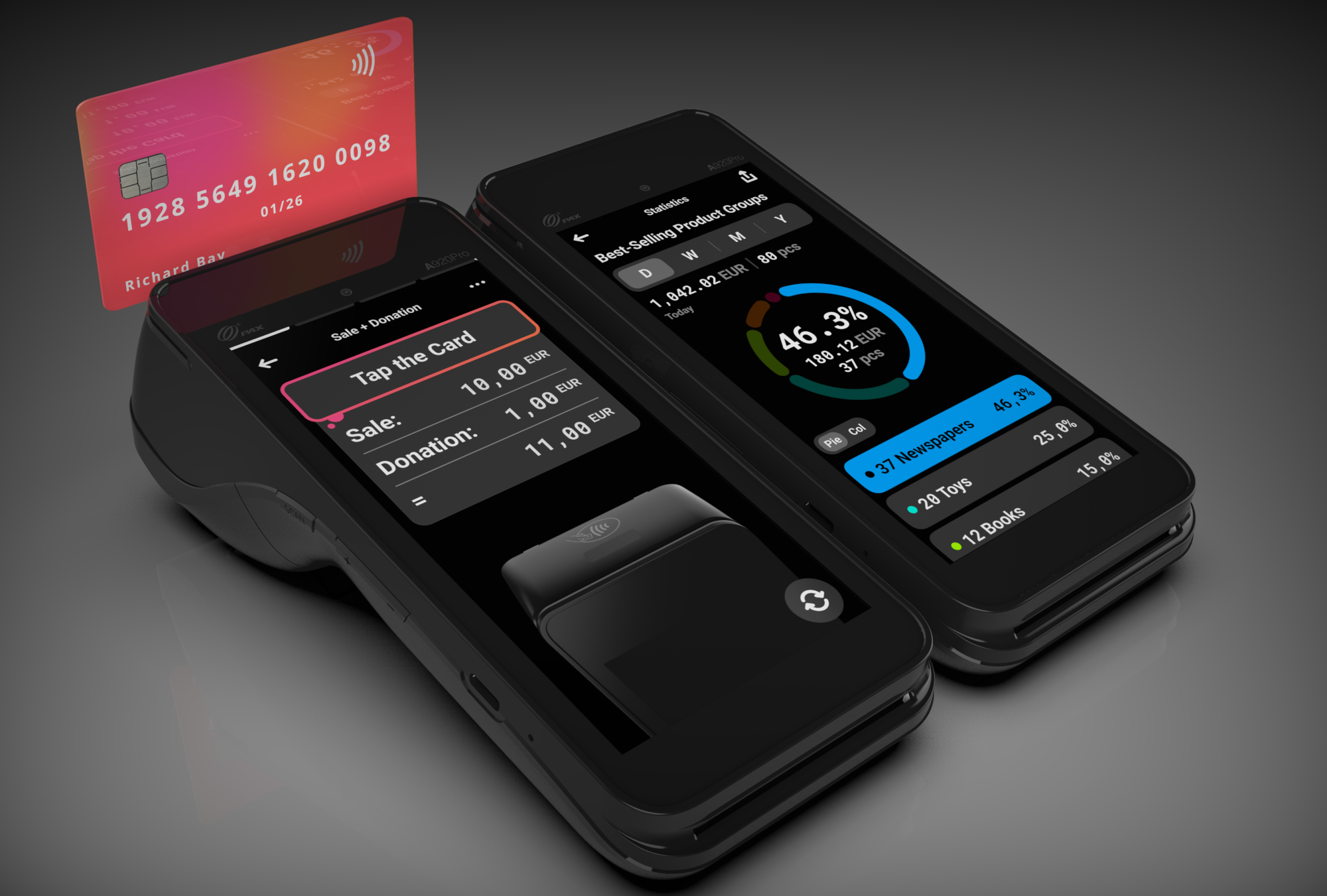 Payment Experience Level 2024 By TeddyGraphics On Dribbble   Original E05a686dd6f5c9d50b1bd050446c2d31 