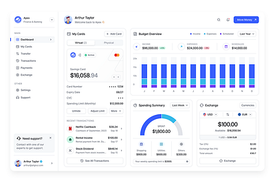 Design dashboard design deign figma graphic design motion graphics ui ux