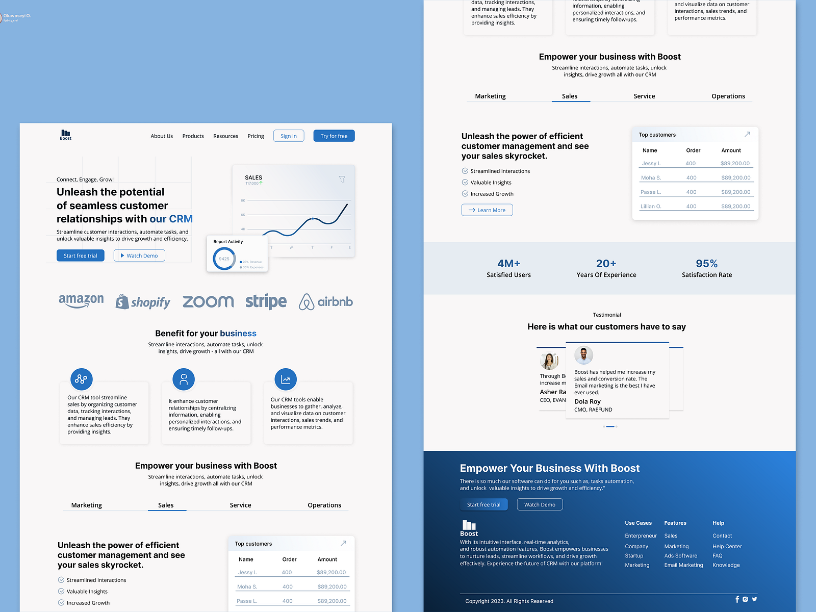 Boost crm landing page by oluwaseyi o on dribbble