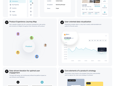 Bento grid features presented benefits bento bento design bento design patterns bento layout blockchain real estate data visualization design patterns dmitry sergushkin features presentation grid inspiration journey map key features product design product designer product experience ui user experience visual elements
