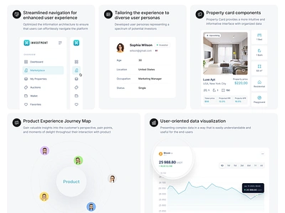 Bento Layout Trend benefits bento bento design bento design patterns bento design system bento designs bento grid design examples bento grids bento landing page bento ui bentodesign cryptorealestate designpatterns dmitry sergushkin grid based layout layout product design product designer smartcontracts user interface