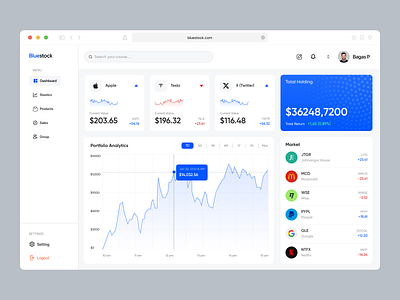 Interactive Trading Dashboard app chart clean design etf fireart minimal options stock trade trading ui ux