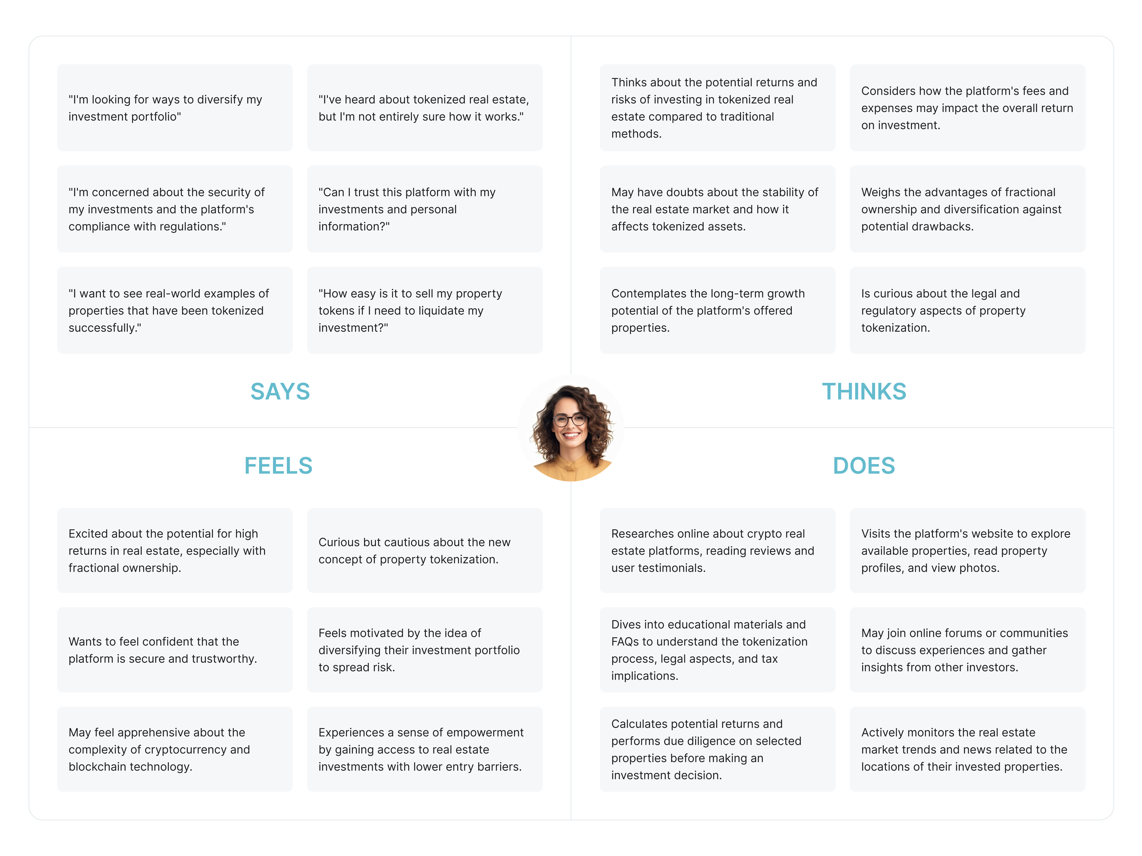 Example of Product Design Services