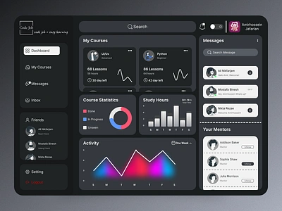 Code Job best dashboard branding code course dashboard graphic design logo motion graphics ui ui course web website website dashboard