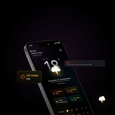 Britz | Weather App UI Design dashboard design figma product design ui ux