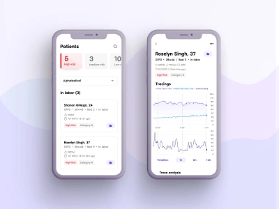Healthcare Mobile app analytics android dashboard doctor graph health healthcare ios labor and delivery patients product design provider triage ui user experience design ux visual design