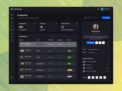 Jeff Studio Employee Management Dashboard admin dashbaord admin panel app branding dashboard design graphic design jeffbrock sass ui uiux user experience user interface ux website
