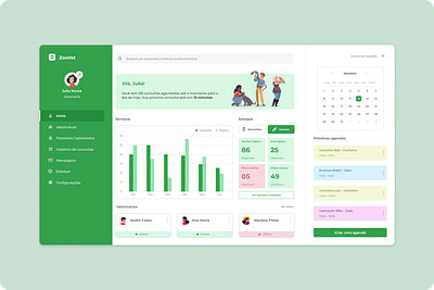 ZooVet - Vet Dashboard Concept app dashboard design pet ui ux vet