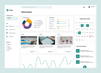 Pharmaceutical Training Dashboard analytics course dashboard design minimal product design research training ui ux