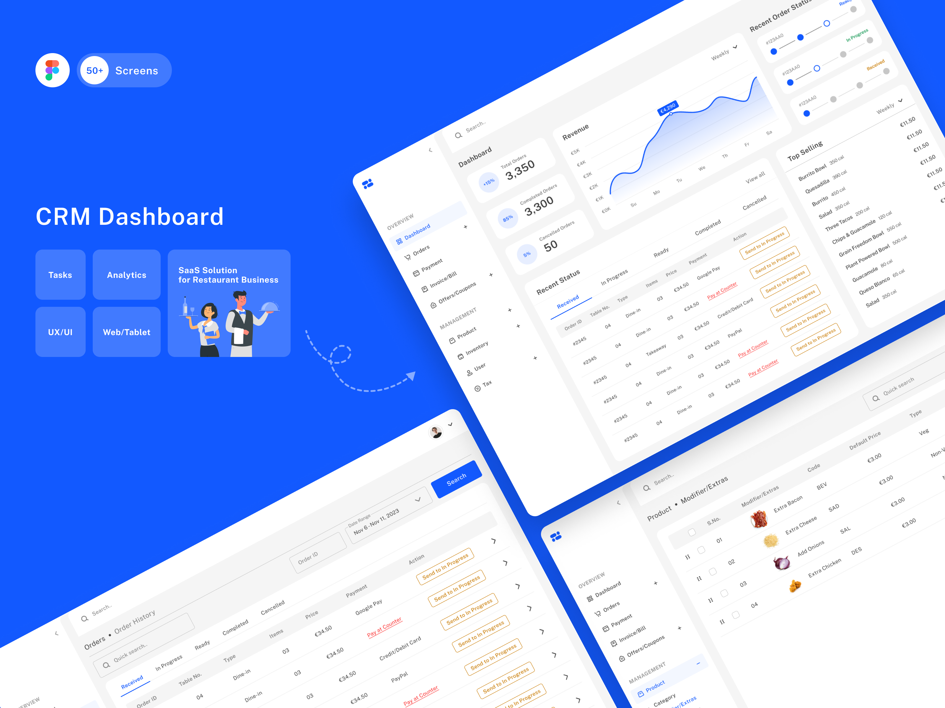 SaaS CRM - Restaurant Business app design crm crm dashboard customer dashboard design inventory management order management register restaurant saas ui ux web app