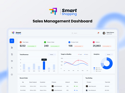 Sales Management Dashboard businessintelligenc dashboard datadrivenretail elevateretail intelligentdashboard m alam uix malamuix saas sales salesinsights shoppinganalytics smartretailing smartshoppingdashboard ui