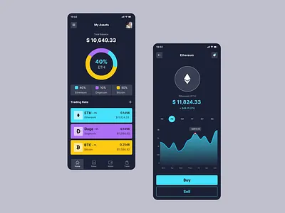 Crypto Mobile App UI UX Design app design bankapp banking app bitcoin blockchain crypto ethereum ewallet exchange finance finance app fintech fintechapp investment mobile app design stocks trading ui ux ui ux design
