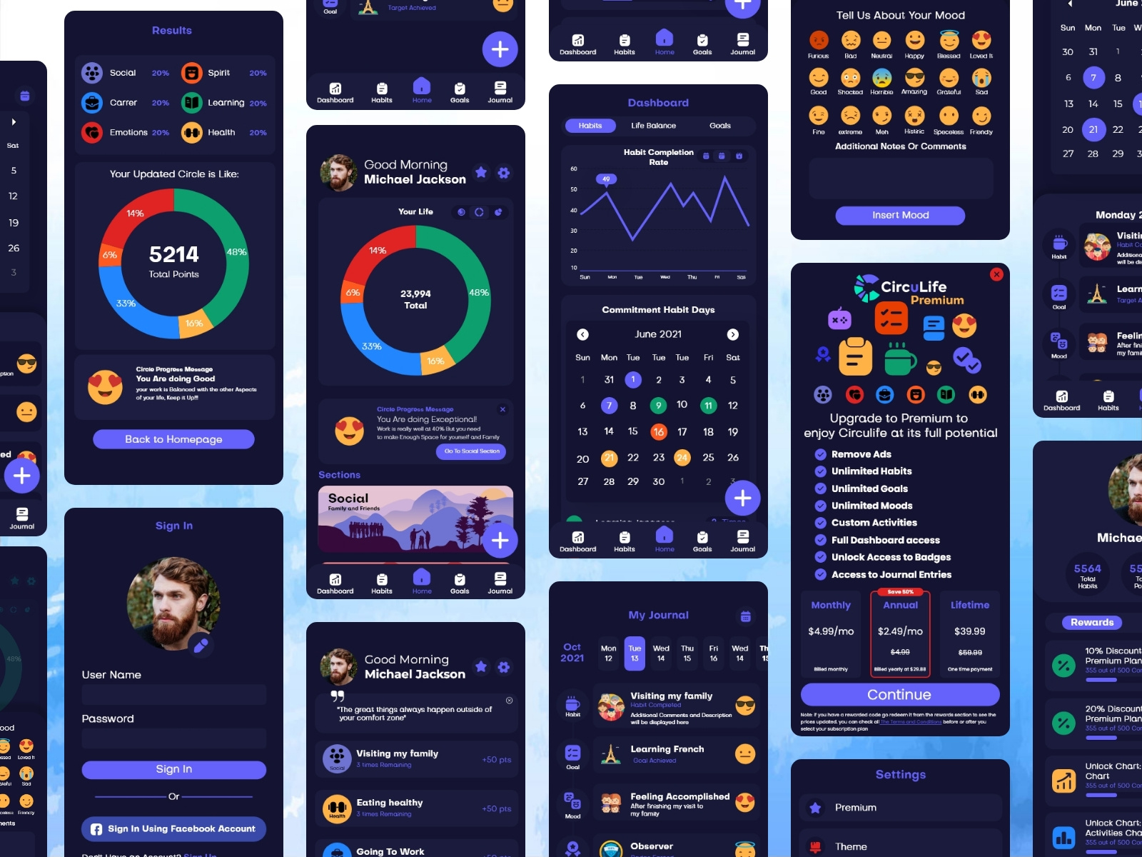 Habit Tracker UX/UI Case study Dark mode app calendar case study chart dark design flat habit minimal track ui ux