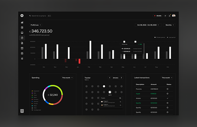 Midday - Overview dashboard finance product saas ui