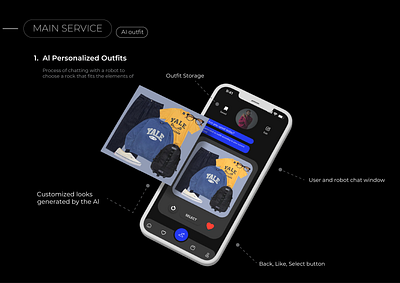 Matching outfit by your MOOD (smart closet) app figma graphic design mobile design smart closet ui ux