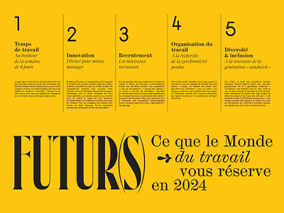 FUTUR(S) Press Conference book book release event event design graphic design poster press press conference print design typography