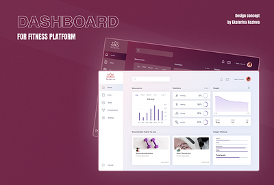 Dashboard for fitness platform