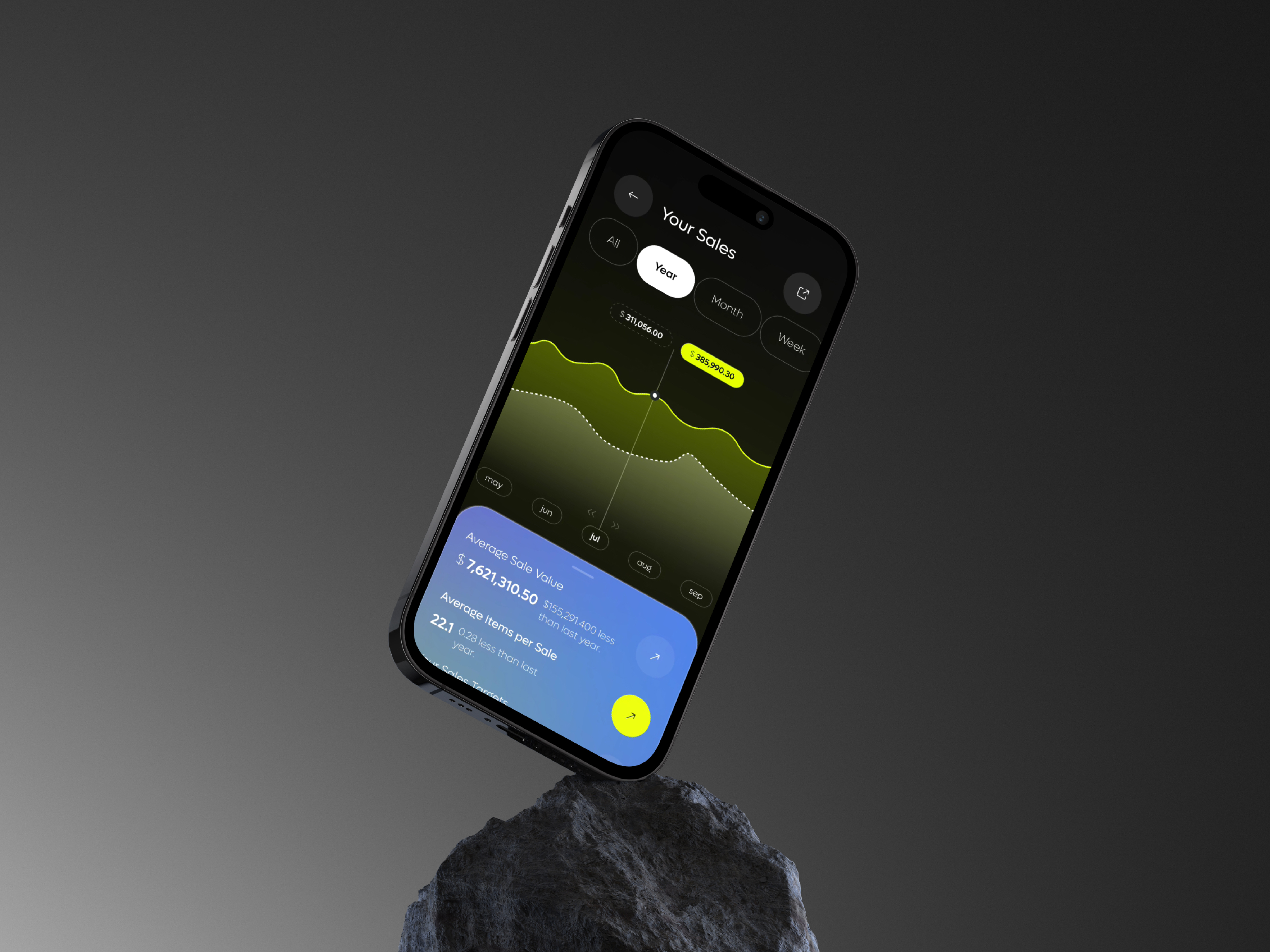 Salesforce CRM - Sales Analytics Software analytics app app design automation b2b business chart crm dashboard design ios mobile mobile design product design saas sales sas software ui ux